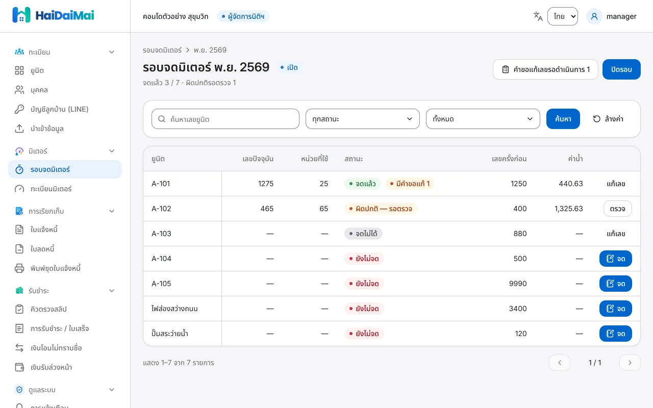 หน้าจอรายละเอียดรอบจดมิเตอร์น้ำเดือนพฤศจิกายน แสดงเลขมิเตอร์ หน่วยที่ใช้ สถานะ จดแล้ว ผิดปกติ ยังไม่จด และค่าน้ำของแต่ละยูนิต